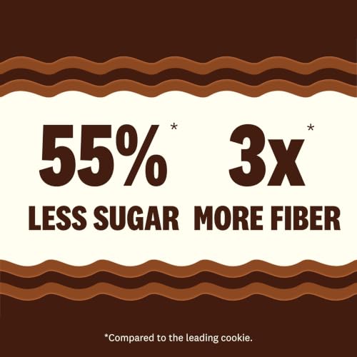 Image of Rip Van Romeos Dark Chocolate Fudge Cookies - Low Sugar Cookies - Healthy Keto Snack - Individual 2 Packs (18 Count)
