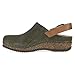Dansko Merrin Sling-Back Mule Clog for Women-Dual-Density Cork/EVA Midsole and Lightweight Rubber Outsole Provide Durable and Comfortable Ride Olive Embossed 7.5-8 M US