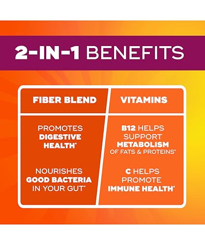 Metamucil Fiber Gummies for Adults with Vitamins C, D, B12 for Metabolism, No Sugar Added Citrus Berry Flavor, 5g Plant Based Prebiotic Fiber Supplement Blend, 120 Count - image 2