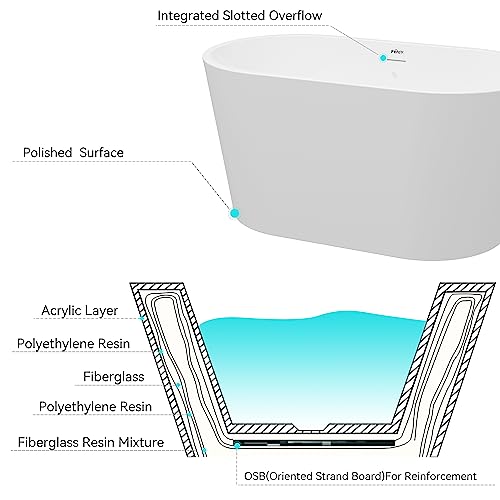 FerdY Shangri-La 47\" Acrylic Freestanding Bathtub, Small Classic Oval Shape Acrylic Soaking Bathtub with Brushed Nickel Drain & Minimalist Linear Design Overflow, Modern White, cUPC Certified - Thumbnail 5