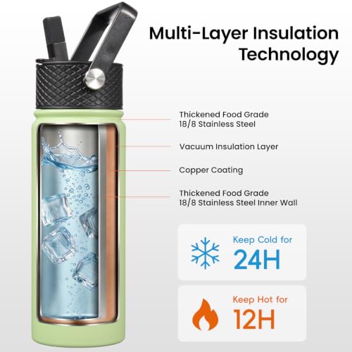 Image of Konokyo 18 oz Insulated Stainless Steel Water Bottle with Straw Lid