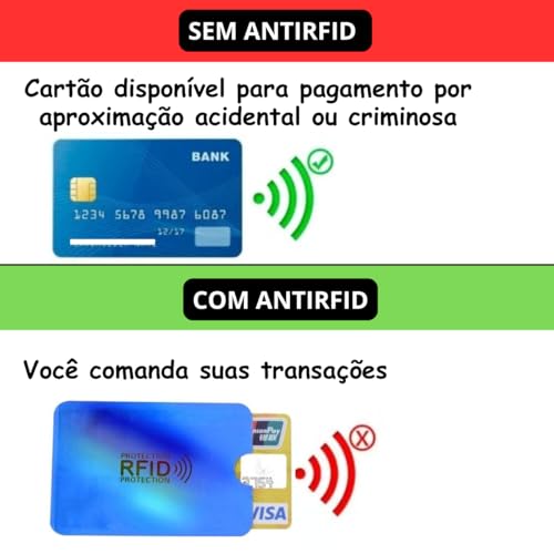 KIT 3 Capas Protetoras de Cartão Por Aproximação Anti RFID Cartão Bancário Protetor Antifurto de dad