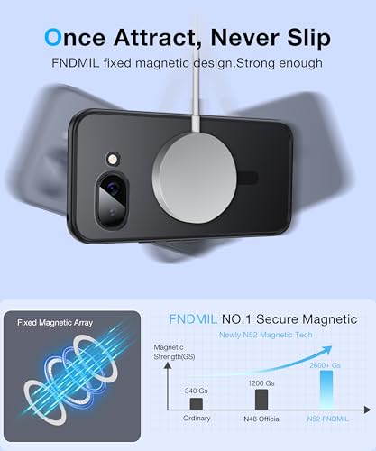 Image of FNDMIL[NO.1 Magnetic for Google Pixel 9a Case with MagSafe[Military Grade Drop Tested][Translucent Matte][Anti-Fingerprint] Soft Silicone Bumper for Google Pixel 9a Phone Case, Black