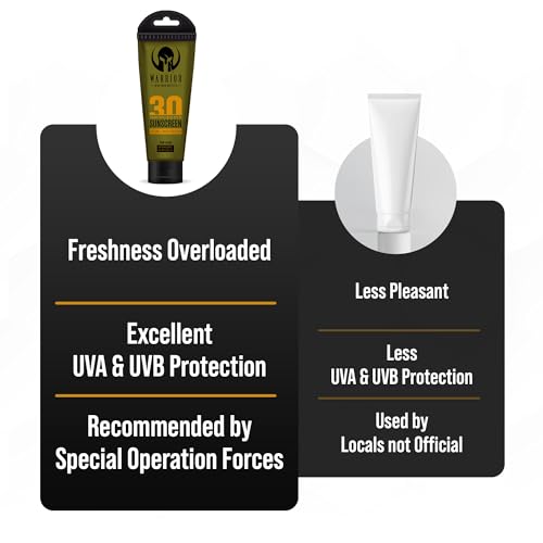 WARRIOR -WIN YOUR BATTLES WARRIOR - WIN YOUR BATTLES- Sunscreen SPF 30 Lotion - Water & Sweat Resistant Body Lotion with SPF - TSA Compliant, Non-Mineral Formula, Camo Presentation, Broad Spectrum Sunscreen SPF30 - (3 Oz)