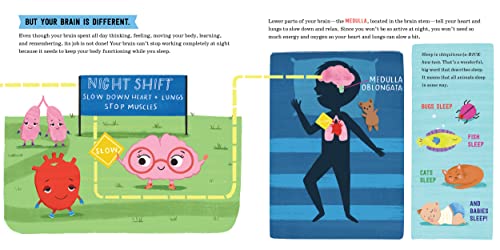 Good Night to Your Fantastic Elastic Brain: A Growth Mindset Book for Kids About the Amazing Things
