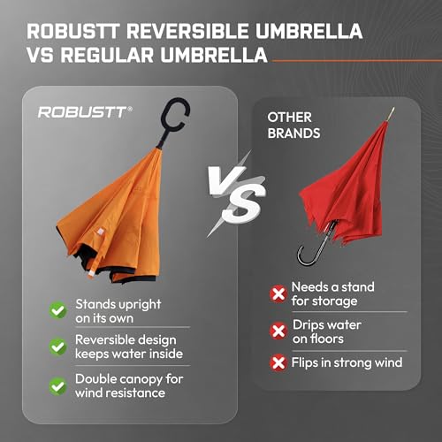 Image of Robustt 48 inch Reversible Big Size Umbrella for Rain| Manual Open /Close | Windproof Double Layer Fabric with Air Vents | C Hook Handle | Reverse Folding Umbrella for Easy Car Use