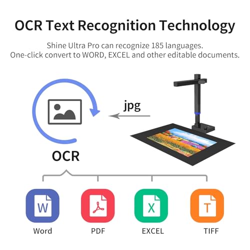 Shine Series Document Scanner, Portable USB Camera, Capture Max A3 Format with Fast Scan for Meeting and Learning(Shine 800 Pro)