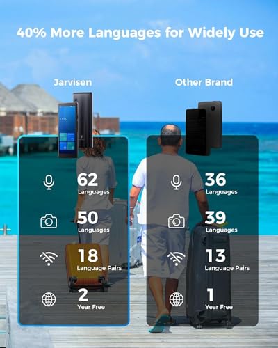 Language Translator Device, Two-Way Instant Voice Translator for 108 Languages, Real-Time Translation Device with Online Offline Translation, Portable Traductor for Travel, Business