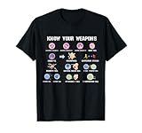 Biologie Mikrobiologie Zelle Shirt Geschenk