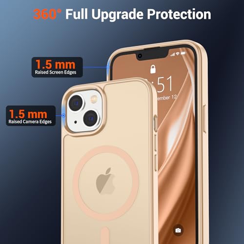 Image of SUPFINE Magnetic for iPhone 15 Plus Case & iPhone 14 Plus Case(Compatible with MagSafe)(Military Grade Drop Protection) Slim Translucent Shockproof Phone Case,Sand Pink