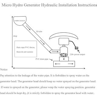XLTEAM Générateur Hydroélectrique 220 V, Générateur Hydroélectrique À Turbine en Alliage D'aluminium 1000 W, Débit d'eau De 2 L/s, pour Alimentation Électrique Temporaire dans Les Zones Éloignées