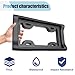 Car License Plate Bumper Guard, EVA License Plate Frame with Screws, 2.3