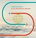 There and Back: Living and Learning Abroad