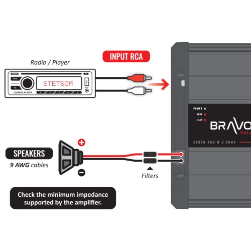 Caisson de basse et ampli Stetsom Bravo Full 2000 pour système audio de voiture - 7