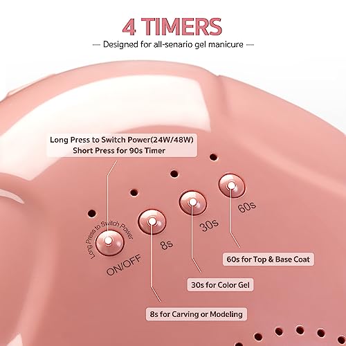 GAOY UV LED Professional Nail Lamp #TOP21