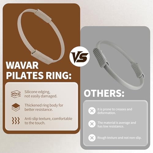 Wavar Pilates Essentials Kit for Women Pilates Equipment with 13.5" Magic Circle Mini Ball Resistance Band Premium Accessories Pilates Ring Set for Starter Workout at Home with Exercise Guide — view 3