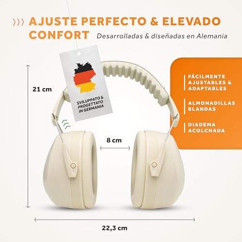 Miniatura 3 de Schallwerk Work - Protección Auditiva De Trabajo - Tamaño De Los Auriculares Con Cancelación De Ruido Ajustable - Reduce El Ruido Y Protege La Audición - Ideal Para El Trabajo Y La Vida Cotidiana