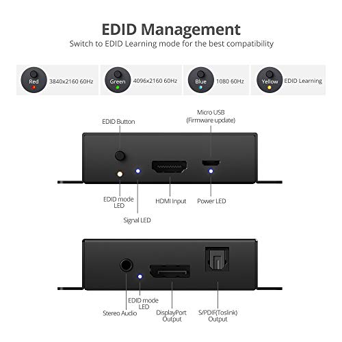 Siig Hdmi To Displayport Converter Adapter, One-Way Hdmi 2.0 Source To Dp 1.2 Display,4K60 & 1080P144Hz,Hdcp 2.2,Edid,Audio Extract To Toslink/3.5Mm,Taa Compliant,Esd Protection Ce-H26A11-S1 #TOP5
