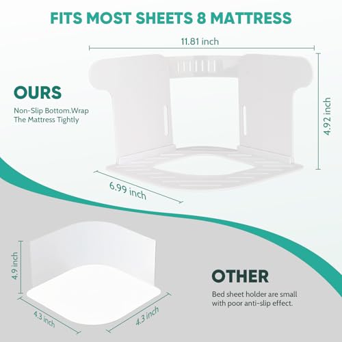 Bed Sheet Holder - Heavy Duty No-Slip Corner Fasteners, Easy to Install - Keeps Fitted Sheets Secure Without Lifting Mattress - Fits Twin, Queen, King, RV & Kids Beds ใ2025 Upgradedใ