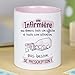 Nos pensées - Tasse Phrases et Dessins Amusants (Une infirmière vous donnera toute son affection et toute son attention, pas besoin de prescription!) Cadeau Original pour une Infirmière