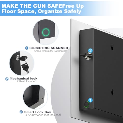 Image of Biometric Hidden Gun Safe fits 2 pistols,Quick Access Wall Gun Safe