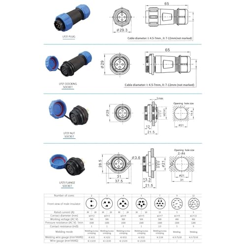 Conector SP21 4 pines soluciona empalmes rápidos de aviación sin soldar 5