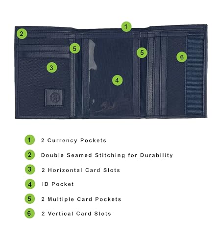 Image of Sprocket Men's Nylon Trifold Wallet with Leather Trim and ID Window (Navy)