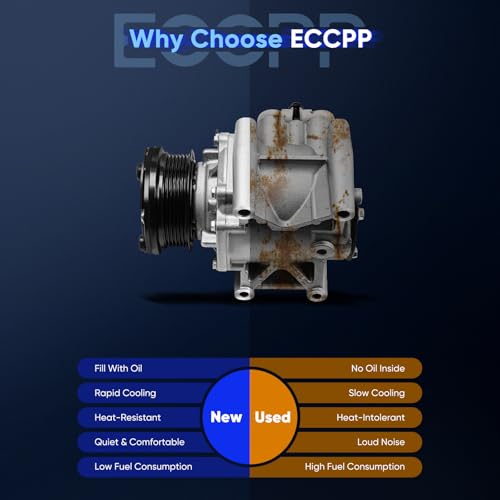 Image of ECCPP AC Compressor for Jaguar S-Type X-Type for Lincoln LS 3.0L 2000-2008 | Fast Cooling AC Compressor with Clutch