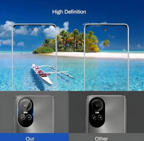 Image of Camera Lens Protector comfortable for SAMSUNG F02S - 9H Tempered Glass, Scratch-Resistant Camera Glass Protector (OPPO K10 (5G))