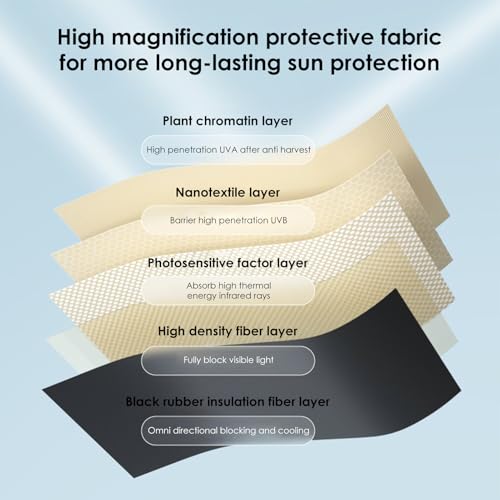 Accessoire portable imperméable pour étudiants et shopping - 4