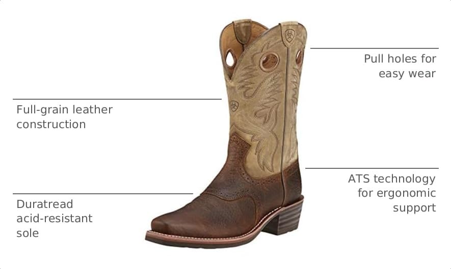 Image of Ariat Heritage Roughstock Western Boot - Men's Square Toe Leather Work Boot