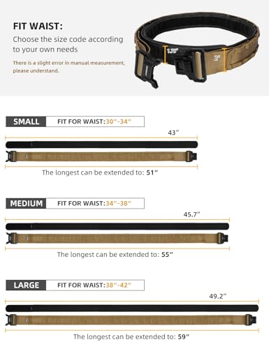 Image of IDOGEAR SPORTS Tactical Riggers Belt 2 inch Heavy-Duty MOLLE Belt With 1.75 inch Inner Nylon For Outdoor Military Work Use