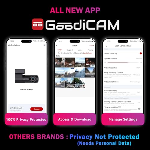Image of NEXDIGITRON NEO Car Dash Camera, Full HD 1080P, Made in India, 2MP CMOS Sensor, 5G 140 Wide Angle Lens, Detachable & 360 Rotatable, Super-Capacitor, DIY Installation, Upto 128GB Supported