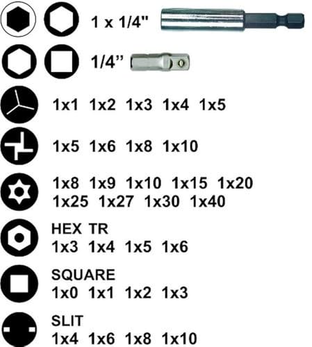 Tornillo para madera de acero al carbono resistente pack 32 Connex 5