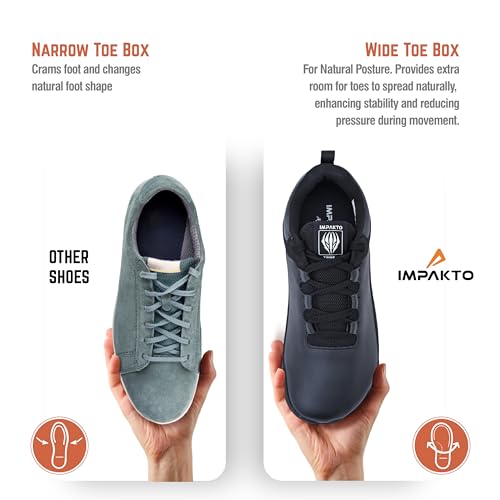 Image of Impakto CoreStep Men's Barefoot Shoes| Wide Toe Box Lightweight & Washable | Shoes for Trainning, Running on Soft Ground & Workout | Minimalist Zero-Drop for Natural Movement | Anti-Skid & Rubber Sole