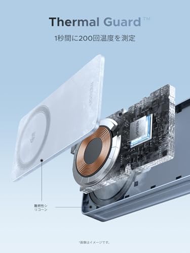 undefined UGREEN MagFlow 3-in-1 25W Qi2 ワイヤレス充電器 超高速・超高効率 ワイヤレス充電ステーション MagSafe対応 3台同時急速充電 マグセーフ充電器 Thermal Guard™温度制御 PSE技術基準適合 iphone17~12シリーズ/Apple Watch/AirPods適用 薄く折りたたみ 旅行や出張にぴったり の商品画像 4