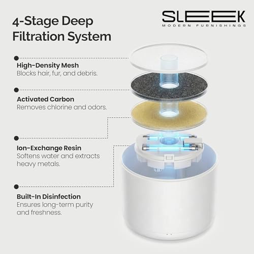 Fuente de agua inteligente Wi-Fi para mascotas con control por app miniatura 4