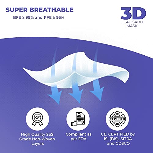 Image of Careview N95 3 Dimensional Disposable Face Mask Pouch with 4 Layered Filtration, SITRA and BIS(ISI) certified & Incredibly Soft Spandex Non Woven Fabric Ear loop (PACK OF 400), Pink, Free Size