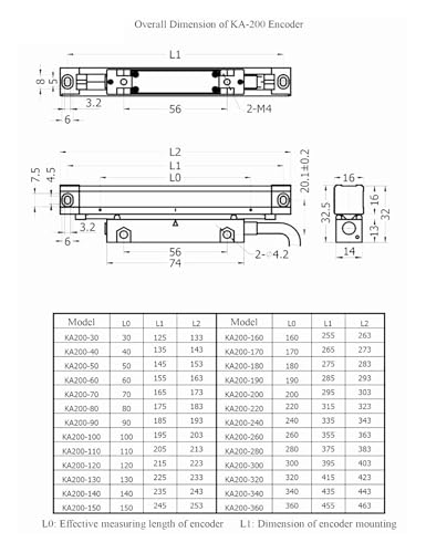 Linear Optical Scale KA200 130-260mm miniatura 3