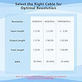 HDMI Switch 3 in 1 Out, 4K@30hz 3 Ports HDMI Switcher Supports Full HD 1080P 3D Compatible with Roku Fire TV Stick HDTV PS4/PS5 Xbox One Chromecast, Compatible with Mac/Win/Linux - Image 8