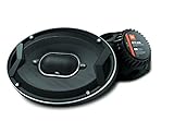 jbl gto 504 'Durchmesser der Lautsprecherplatzierung: 15,00 x 23,00 cm (6 