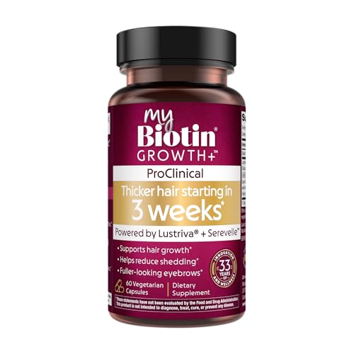 MyBiotin ProClinical Growth+ - Clinically Studied for Thicker Fuller Hair - Lustriva (40x Bioavailable Biotin) + Serevelle Saw Palmetto - Hair Growth Vitamins for Women & Men Less Shedding - 60 Caps