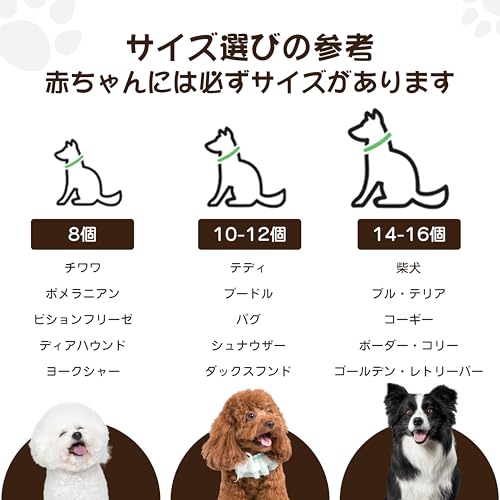 Zoifada ペットサークル 中型犬 大型 門構え 折りたたみ メッシュ ケージ ゲージ ペット用 猫 犬 小動物 屋外 室内用 の商品画像 8