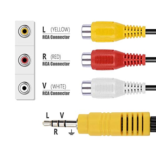 image for Video AV Component Adapter Cable for TCL TV, Ancable 3.5mm Male to 3 R