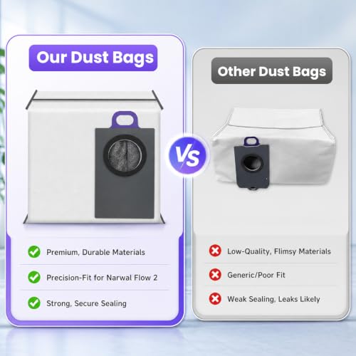 Image of 10 Pack Dust Bags Compatible with Narwal Flow 2, 2.4L Large Capacity | 4-Layer Filtration (2-Layer Non-Woven + 2-Layer Melt-Blown Fiber), Easy-Install Design