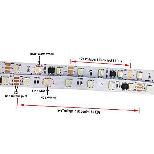 Tira Led TM1814 12V RGB+Warm White Waterproof IP65 miniatura 5