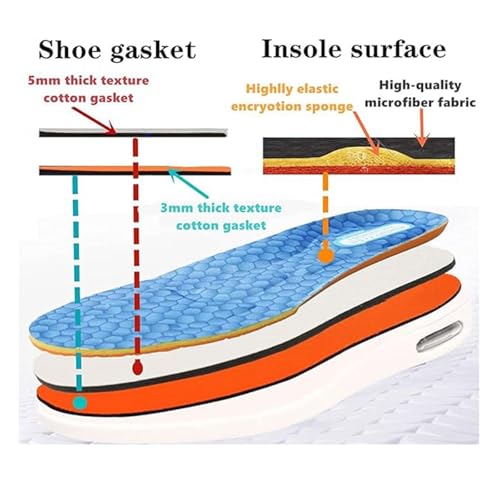 Diabetic Shoes for Men, Men's Breathable Adjustable Plantar Fasciitis High Top Diabetic Shoes, Stylish Easy on Swollen Feet Wide Fit Edema Swollen Sneakers, for Elderly Foot Heel Pain3