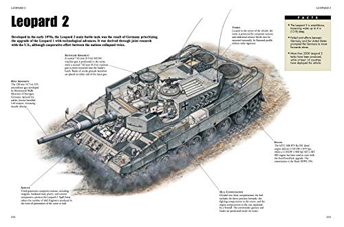 Tanks (Inside Out) - Image 3