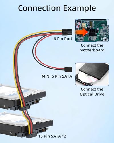 Cable adaptador de poder 6 Pin a Dual SATA 15Pin + SATA 6Pin miniatura 3