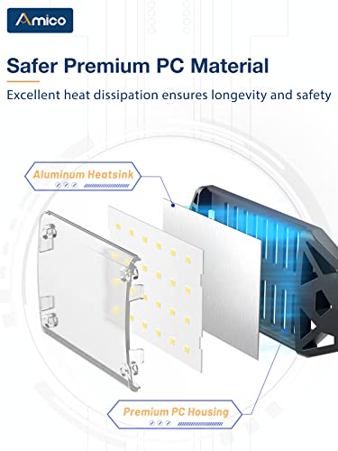 Amico 4 Pack Led Garage Light, 120W Led Shop Light With 5 Ultra Bright Adjustable Panels, 12000Lm 6500K Deformable Ceiling Lights For Garage, Attic, Basement #TOP5